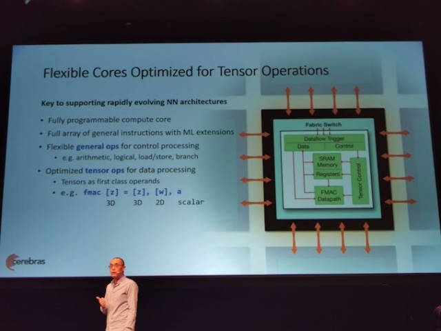 Cerebras ― процессор для ИИ невероятных размеров и возможностей