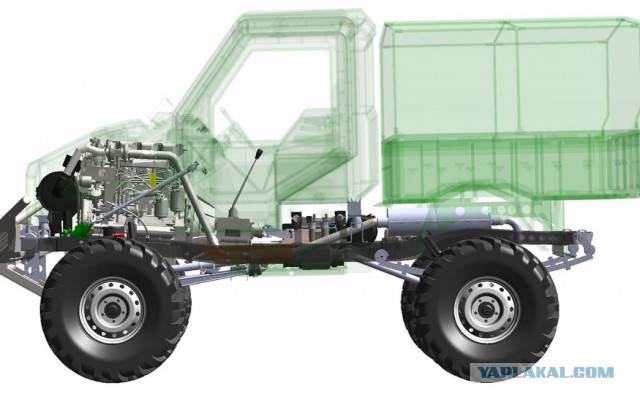 Внедорожник Mushroomer! Лютый замес классического УАЗа с обычным трактором! То что нужно в России?