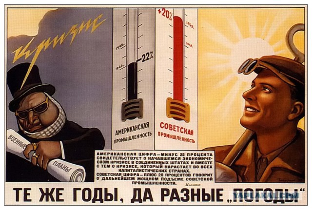 Советские рекламные плакаты