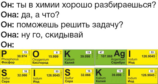 Всякое разное из сети