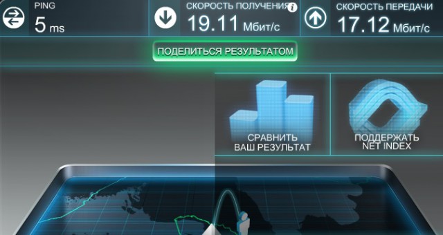 Как я увеличивал скорость интернета