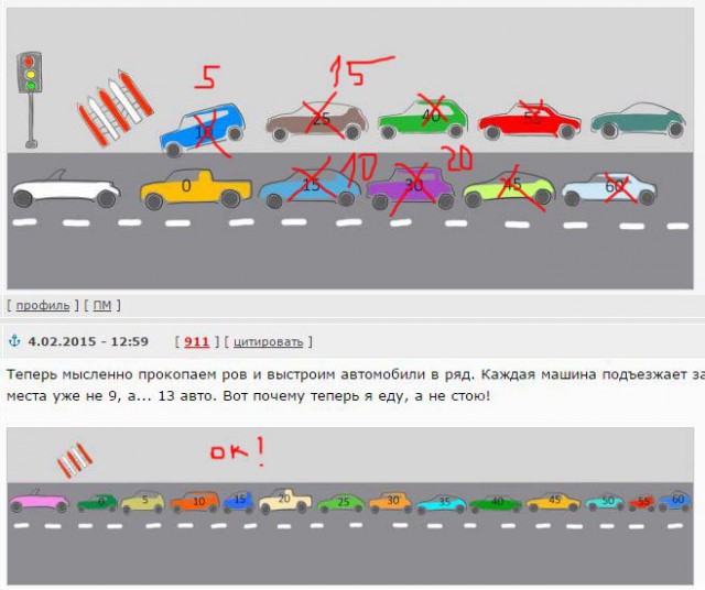 Математика "обочечников"