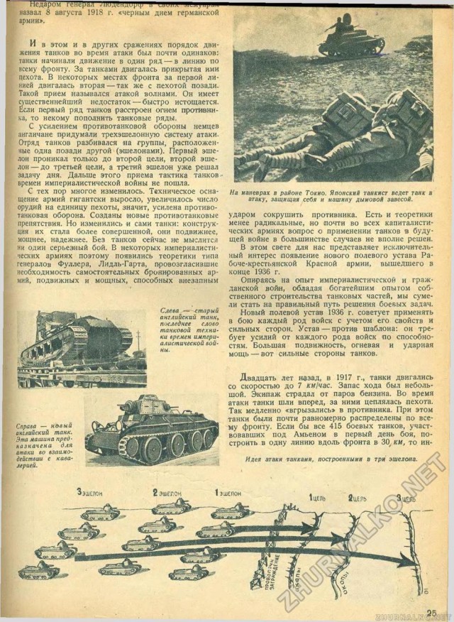 Журнал "Техника-молодёжи" 1937 г. №8