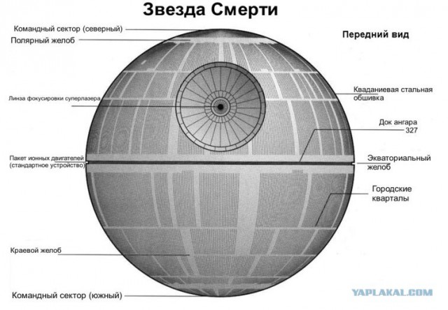 За Сатурном появился огромный «объект»,