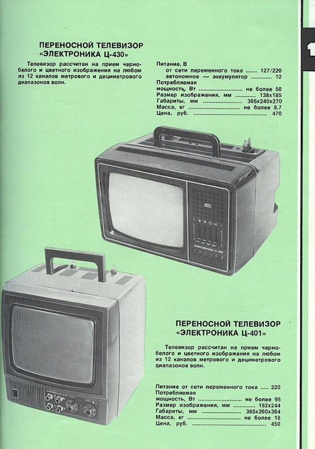 Каталог товаров народного потребления 1981г.