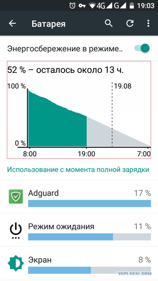 Флагманский смартфон Nokia 8 представлен официально