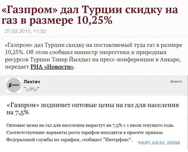 Газпром с 1 июля поднимет цены на газ