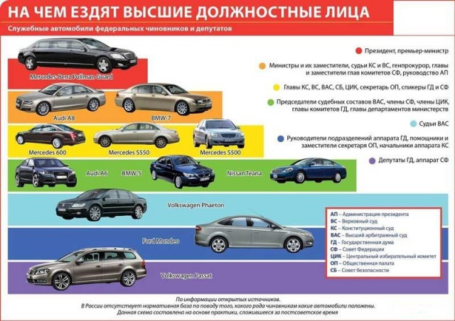 «Конструкторы», «распилы», «карпилы» и «двойники». Криминальная и не очень история обхода пошлин