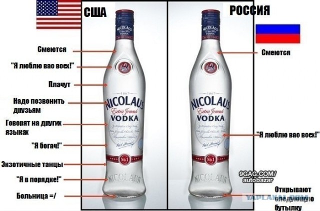 Как можно заменить водку