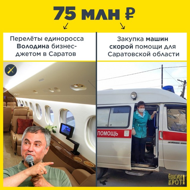 ФБК: за год Володин потратил 75 млн рублей на полёты в Саратов на дальнемагистральном самолёте управделами президента
