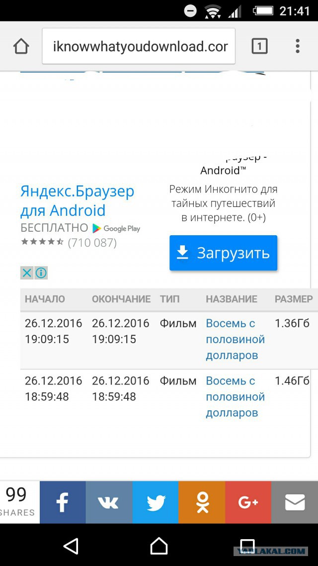 Сесть за Torrent по УК 146.2