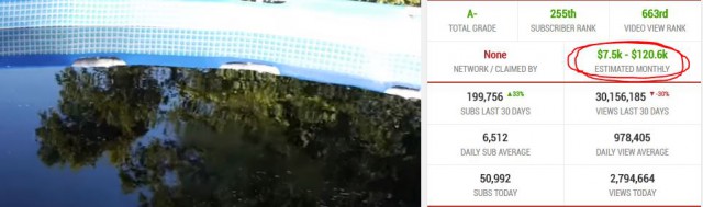 Парни топят Mentos и дрон за 1400 долларов в бассейне из Кока-колы