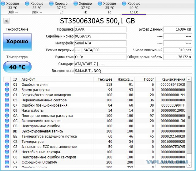 [Москва] HDD Western Digital Red Pro 4 Тб (2 шт.)