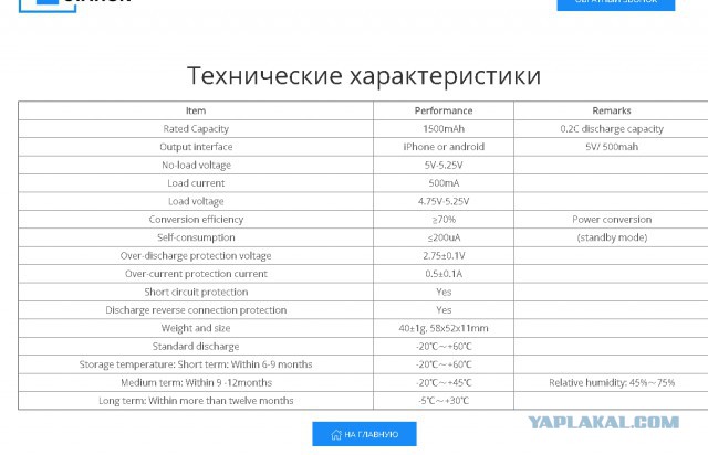 В России заработал новых лохотрон для владельцев смартфонов