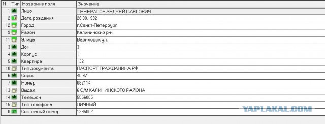 Петербуржец кормил своего удава котятами