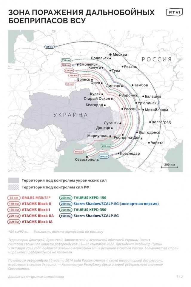 Зона поражения боеприпасов поставленных на Украину Западом.