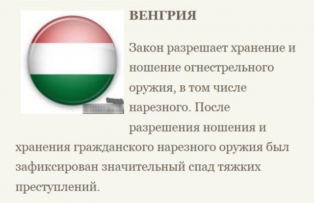 Подборка фактов об огнестреле в разных странах