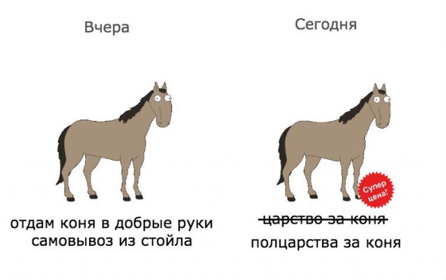 Как выглядят со стороны цены в "черную пятницу"