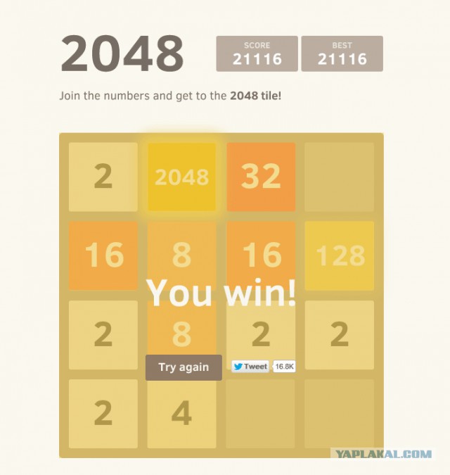 2048