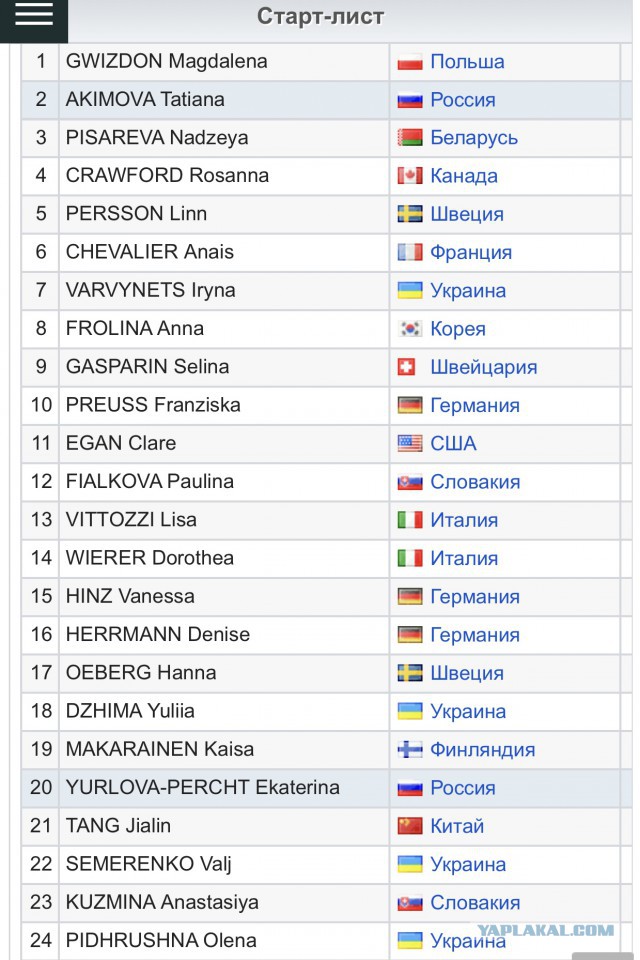 Биатлон. Сезон 2017/2018. Часть 4 . Анси. Франция .