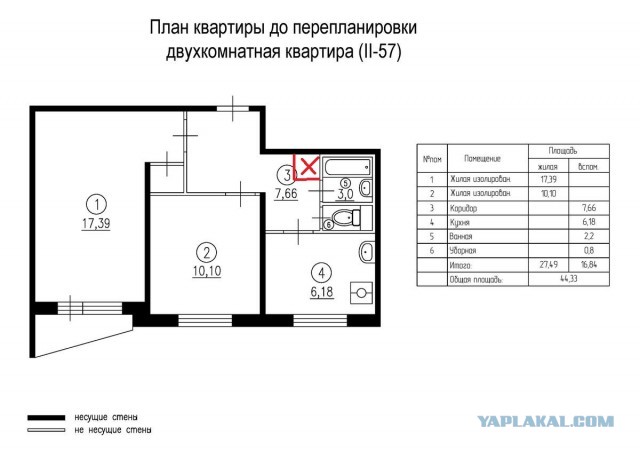 Решил совместить ванную комнату и санузел, нужна помощь в оценке.