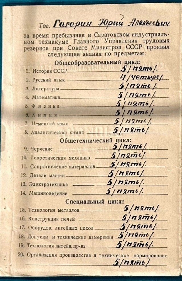 Отметки Ю.А. Гагарина