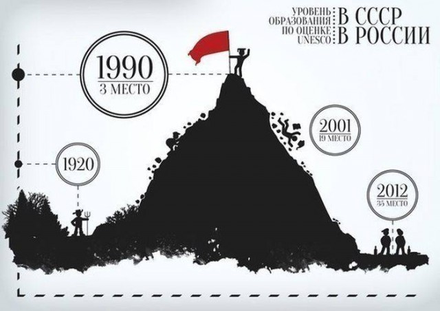 В этом году мы набрали инопланетян