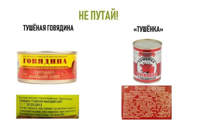 Фейковые продукты: как не вестись на развод в магазинах?