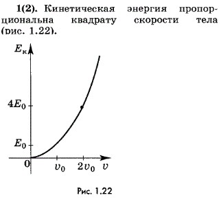 Скорость столкновения при нарушении ПДД