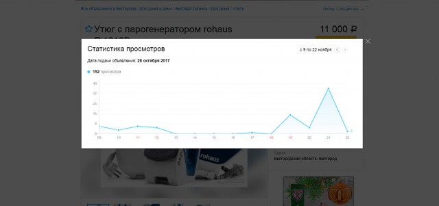 Вообще-то искал принтер на Авито