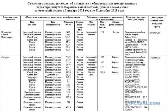 Депутата обвинили в нападении на машину с иностранными номерами