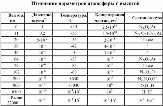 Тема про реальный цвет Луны! И НАСА-жуликов