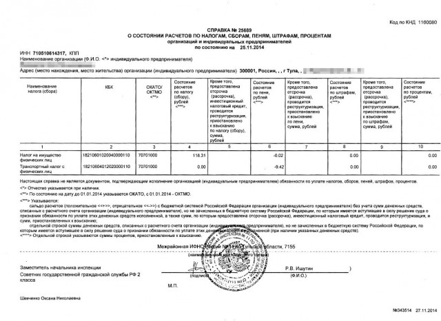 Как у туляка арестовали пенсию из-за налога на проданный 26 лет назад мотороллер