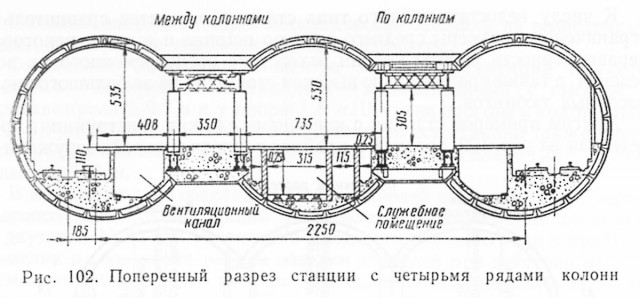 Станция «Семёновская»