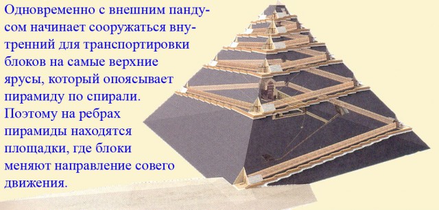 Геи построили пирамиду перед веб камерой