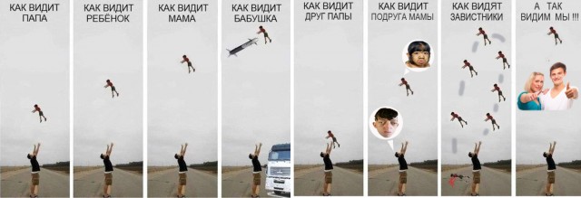 Как ребёнок видит первый год своей жизни Как ребёнок видит первый год своей жизни