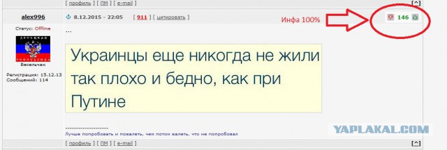 Москаль Елена Александровна Секс Порно