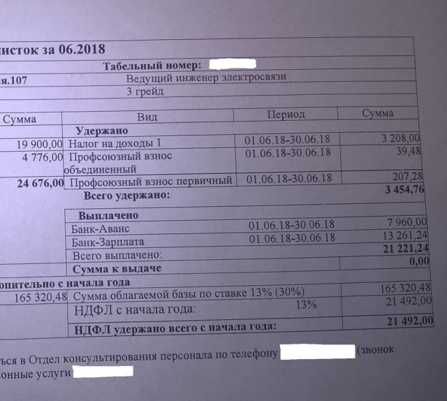 Россиянам предложили жить на 10 тысяч 451 рубль в месяц