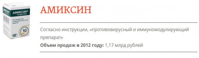 13 самых популярных лекарств от гриппа: работают