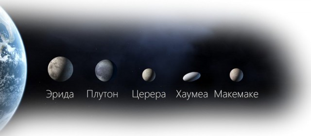 Десять интересных фактов о Солнечной системе