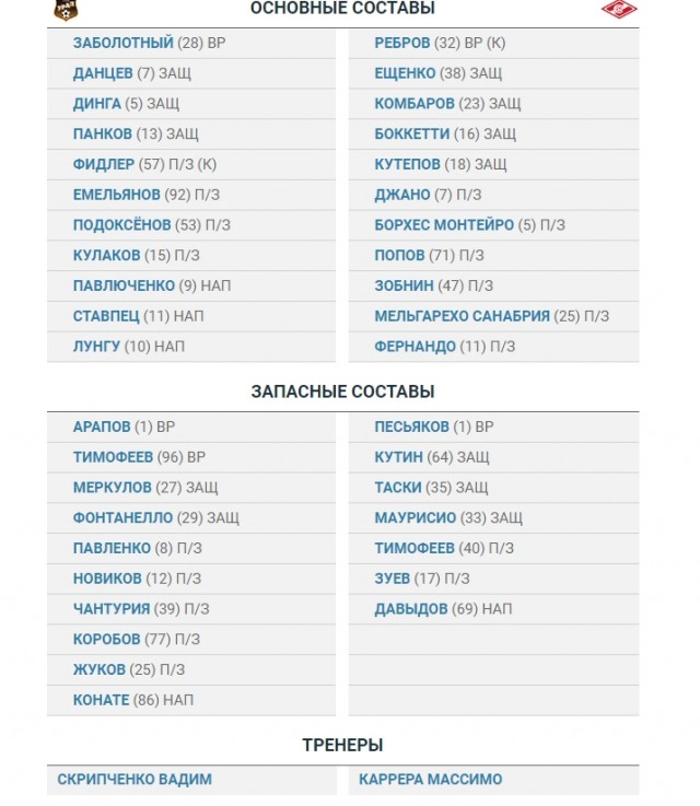 Футбол Чемпионат России 2016-17. Кубок России,РФПЛ,ФНЛ. Часть V