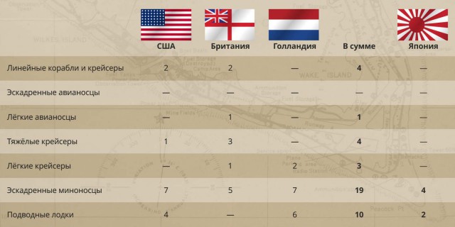 25 патронов на пулемет,или чего не хватало американским солдатам во вторую мировую...