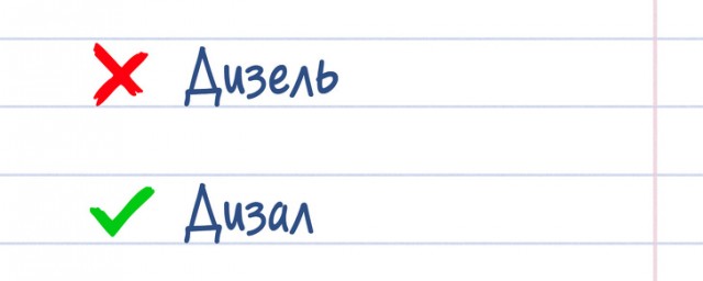 Известные бренды, названия которых мы по привычке коверкаем