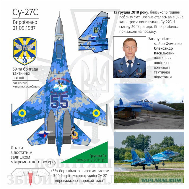 Разбившийся Су-27 под Житомиром