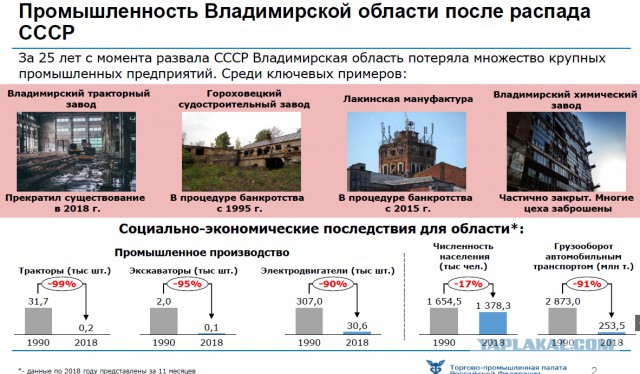 Откуда у современной молодежи тяга к СССР