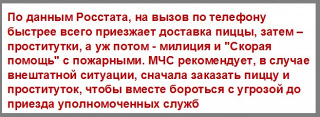 Вызвал Проститутку Приехала Бывшая Порно