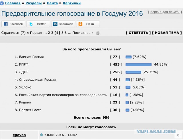 Рейтинг партии власти падает даже с поддержкой Путина