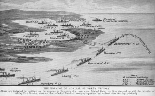 Так кончился бой между гигантами и карликами, гибель эскадры фон Шпее в Фолклендском бою 8 декабря 1914 года.