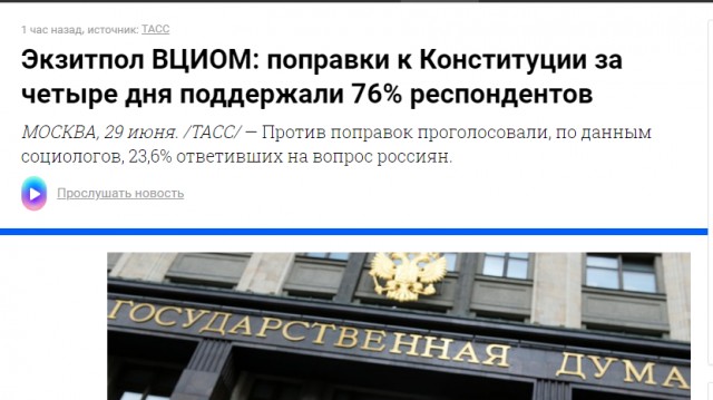 Экзитпол ВЦИОМ: поправки к Конституции за четыре дня поддержали 76% респондентов