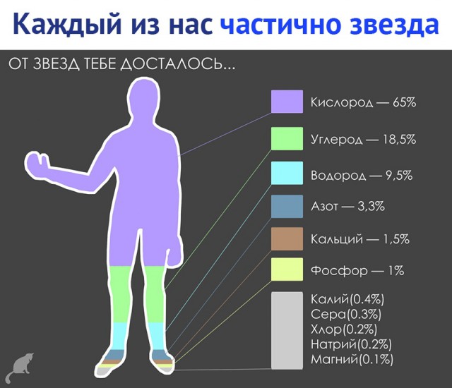 Картинки от KereW